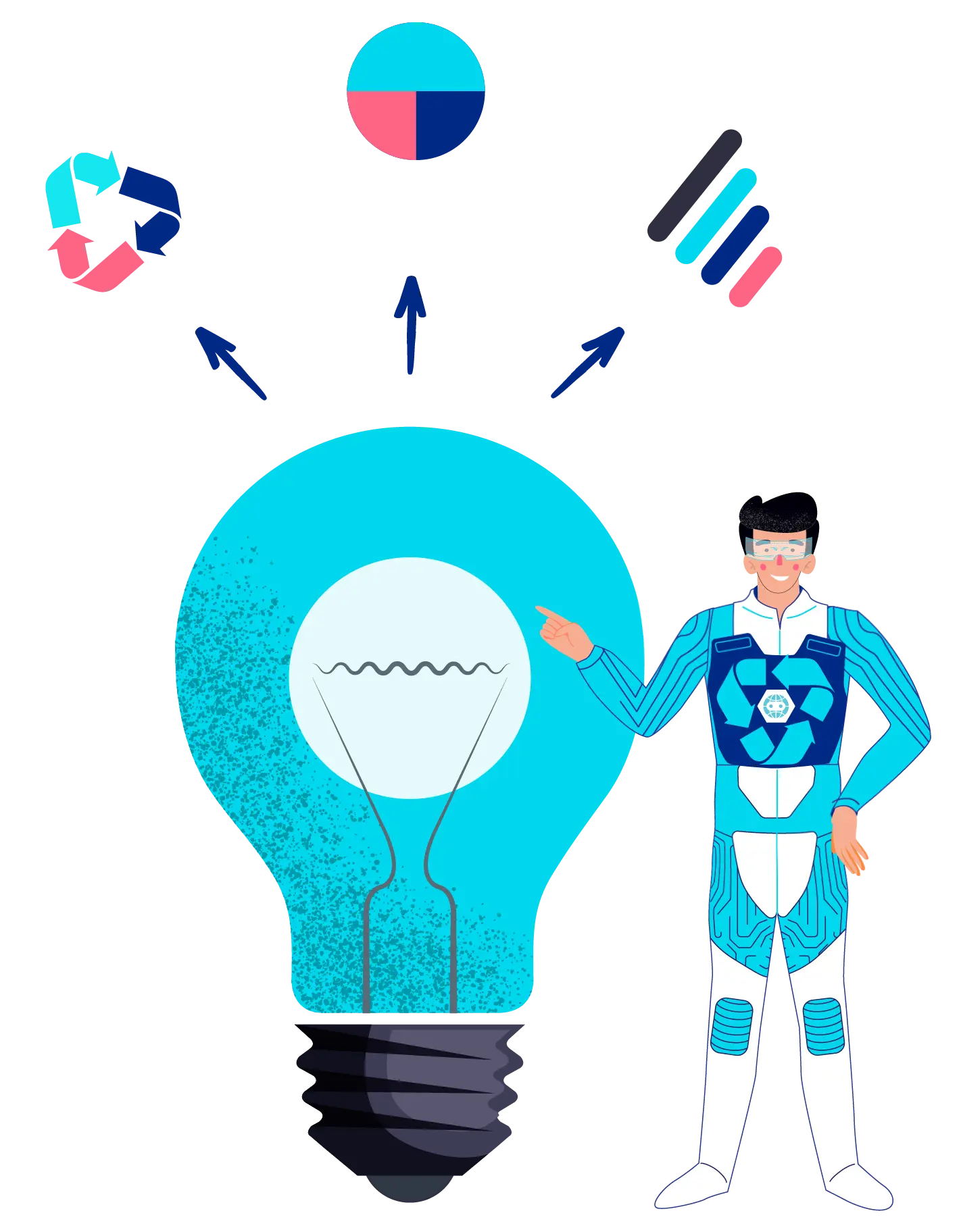 Ecotron